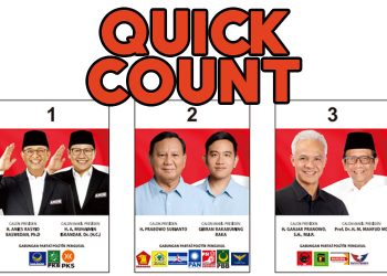 quick count pemilu 2024