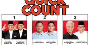quick count pemilu 2024