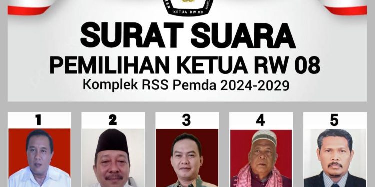 Warga RW. 08 RSS Pemda Kota Serang Gelar Pemilihan Ketua RW Layaknya Pemilu.